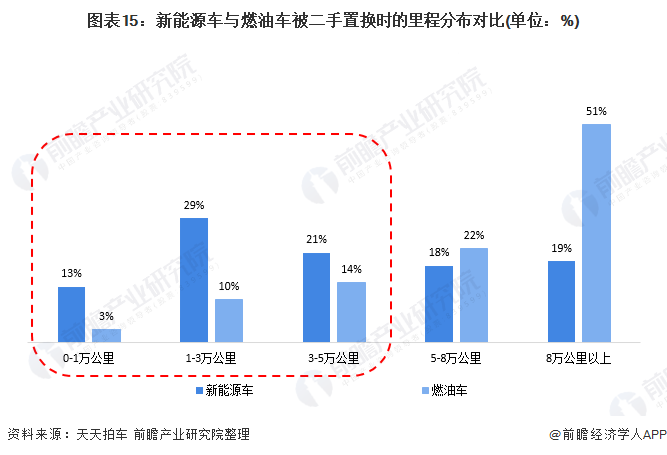 汽车品牌有多可怕，揭秘背后的产业链和竞争格局