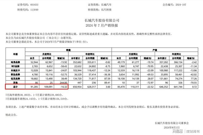 汽车品牌认定的科学与艺术，深入剖析鉴别过程与标准