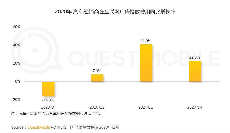 汽车品牌蹭热度视频，营销新招还是哗众取宠？