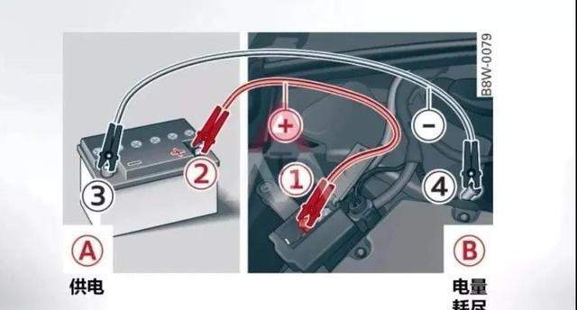 汽车电瓶搭接线，原理、操作步骤与安全注意事项