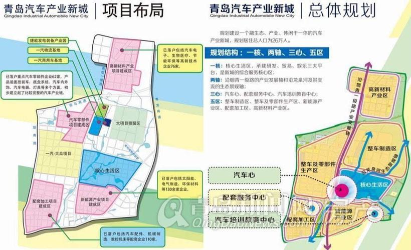 青岛汽车品牌盘点青岛市的汽车产业发展历程与现状分析