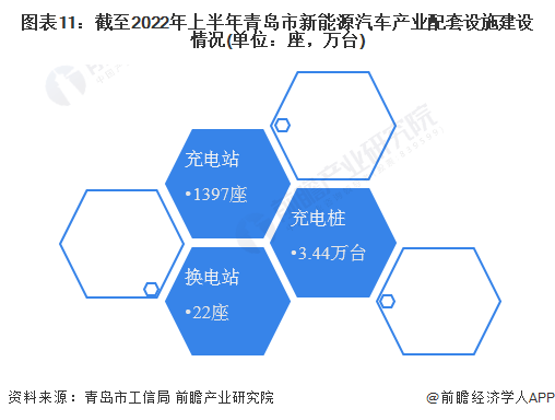 青岛汽车品牌盘点青岛市的汽车产业发展历程与现状分析