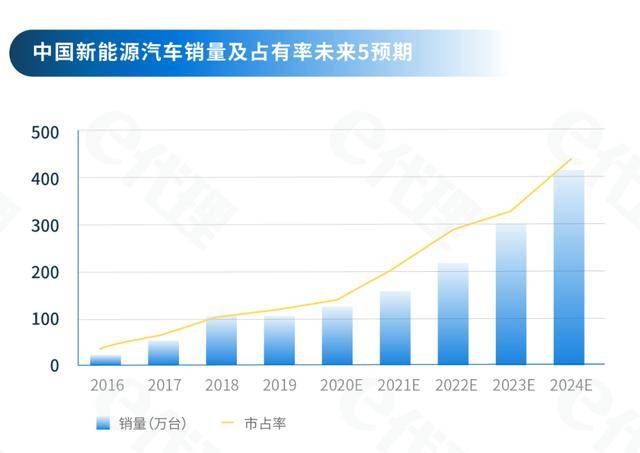 汽车品牌市值最高的背后，市场竞争与品牌战略