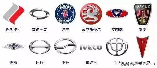 Nissan汽车品牌标志大全，解读每一枚徽章背后的历史和设计理念