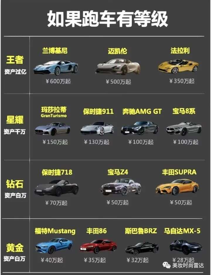 汽车品牌图片报价图片大全，探索各种豪车、家用轿车和跑车的独特魅力与价格