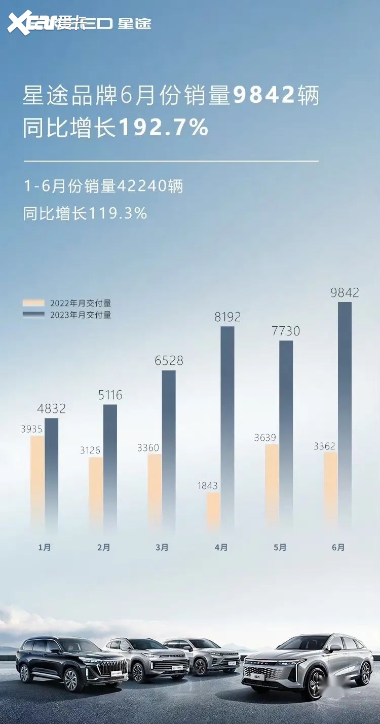 星途汽车品牌排行探究中国新能源汽车市场新星，星途汽车崭露头角