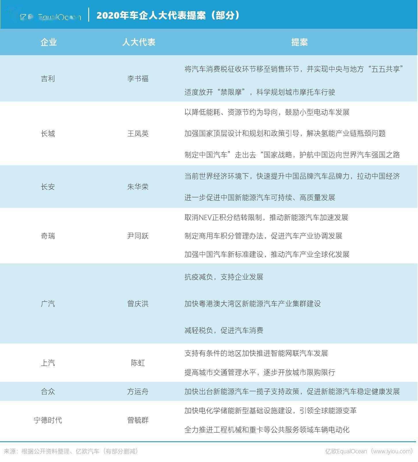 新华社汽车品牌，引领中国汽车产业的新风向