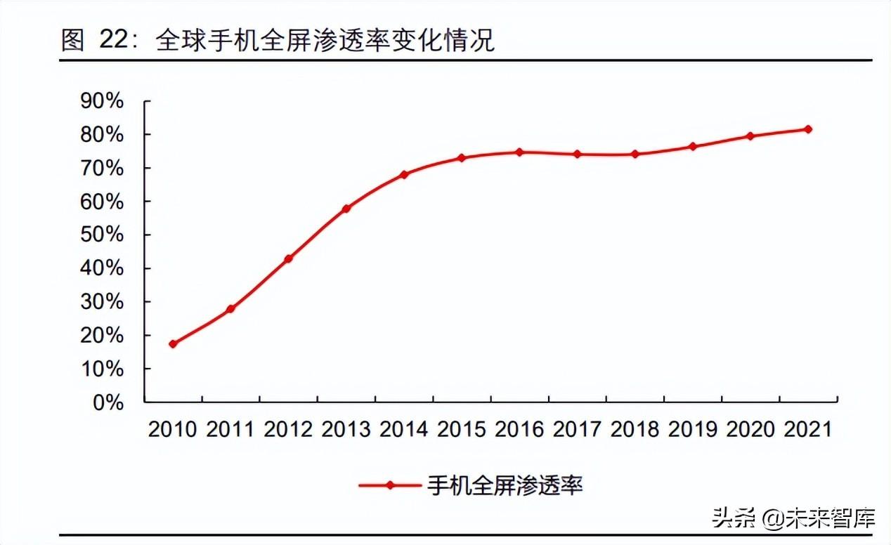 汽车品牌霸占城市，中国汽车市场的新格局