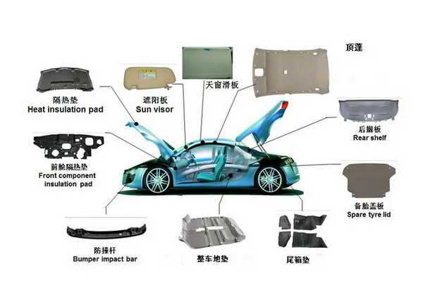 汽车品牌件的含义，了解汽车零部件的重要性及价值