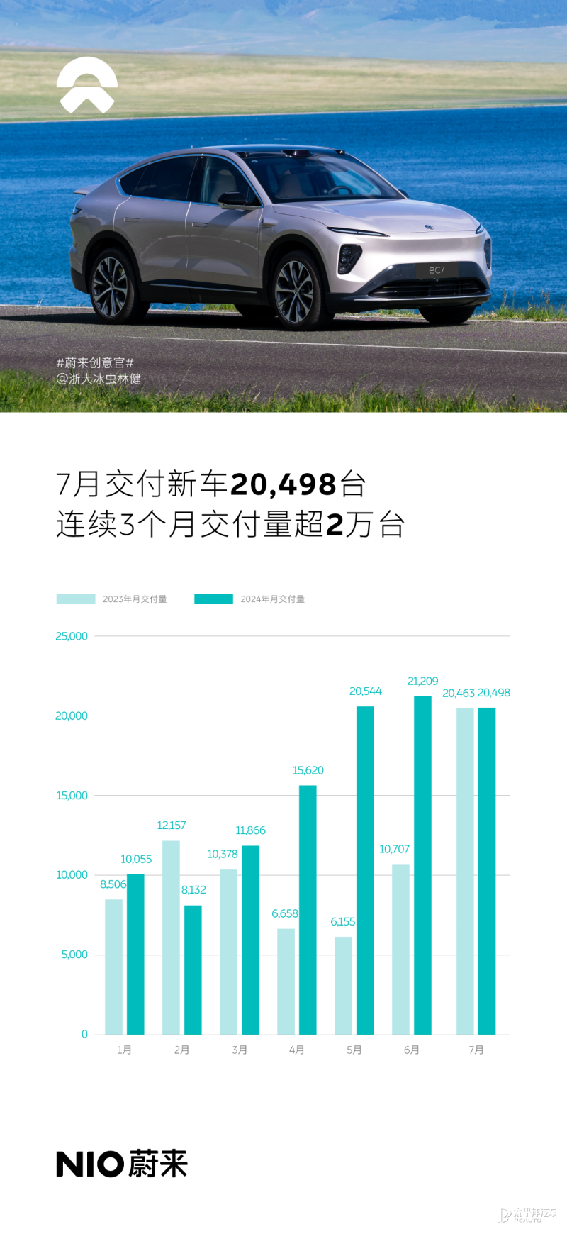 中国引进公路汽车品牌的历程与影响