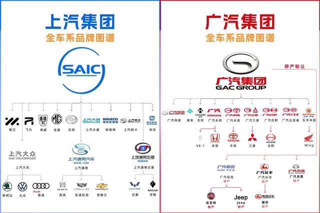 广州汽车品牌推荐大全，打造卓越驾驶体验的广州本土汽车品牌