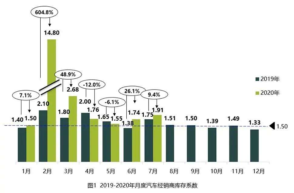 汽车品牌车主表格分析，洞见消费者行为与购车趋势