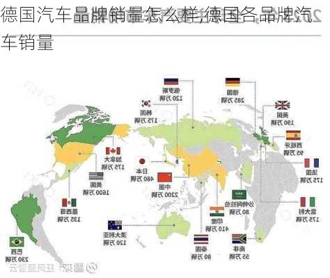 德国知名汽车品牌分布及其市场地位