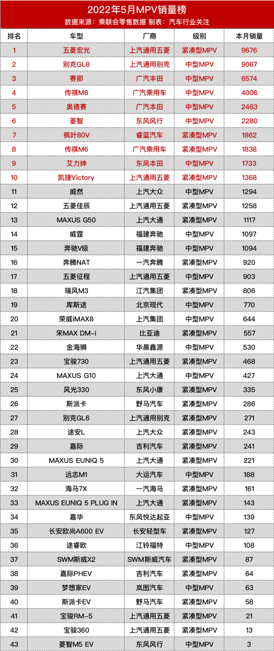 汽车品牌型号价格查询，一站式解决您的购车难题