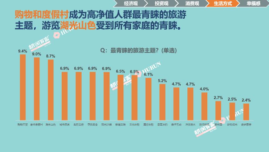 汽车品牌种类繁多，从传统的豪华车到现代的电动汽车，涵盖了各种类型和价格。在这篇文章中，我们将探讨汽车品牌的种类，包括主要的全球汽车制造商、各个国家的品牌以及一些新兴品牌。我们还将讨论不同类型的汽车品牌，如轿车、SUV、MPV等，以及它们的特点和优势。