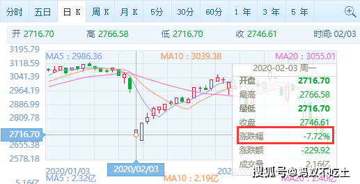 汽车品牌亏损应对措施，策略与实践