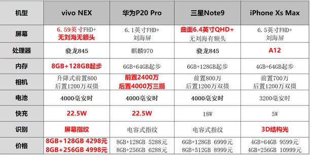 传统汽车品牌销量排名，谁在市场上独领风骚？