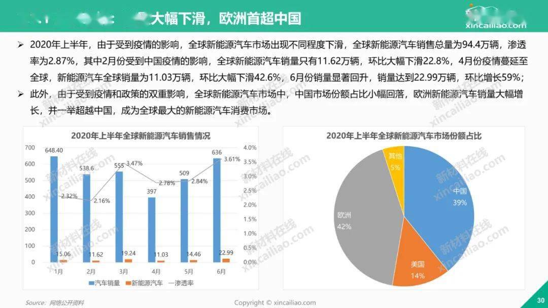 美国汽车品牌的全球影响力，韩国的报道与分析