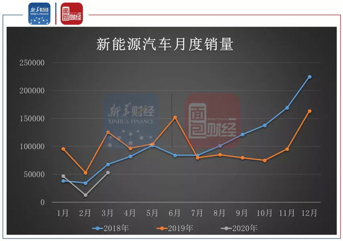 汽车品牌股价大跌原因分析，市场波动、竞争加剧与新能源汽车崛起