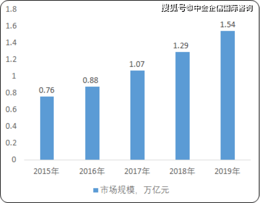 吉利汽车品牌发展策略分析及其市场竞争力研究