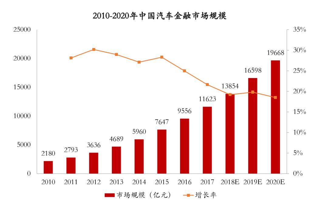 汽车品牌市值之争，一场无尽的竞争之路