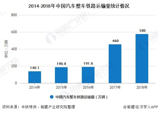 我国汽车品牌的特征及其发展现状