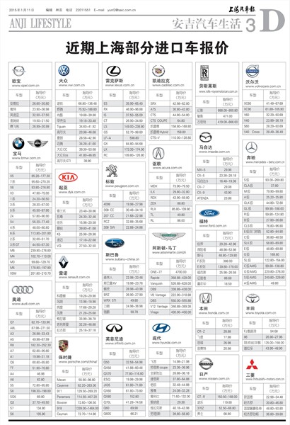 进口汽车品牌报价大全