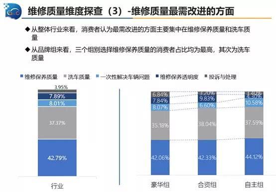 京东汽车品牌评价，品质、价格与服务