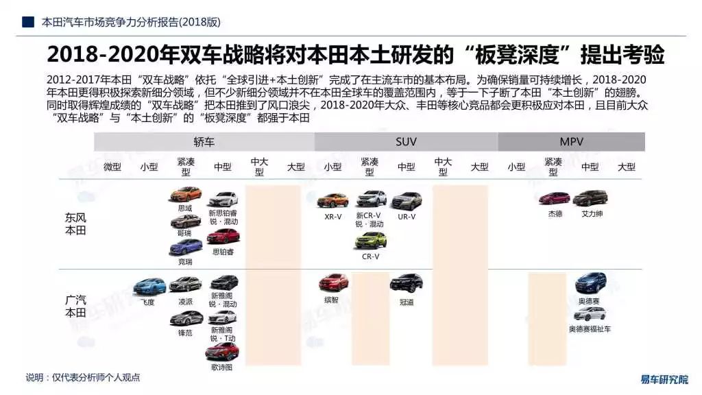 全面解析，日本汽车品牌的竞争优势与市场地位