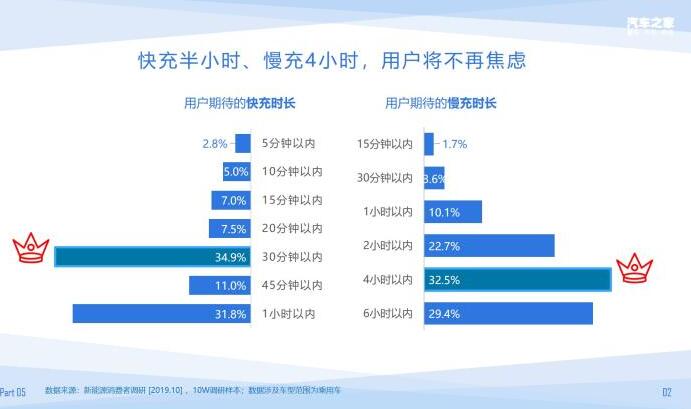 普通汽车品牌选哪个——从性价比、口碑、售后服务等多维度分析，助您做出明智选择