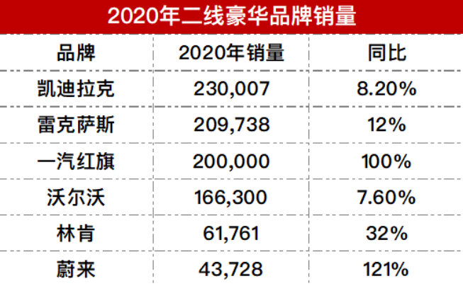 中国汽车市场销量榜揭晓，谁在这场竞争中脱颖而出？