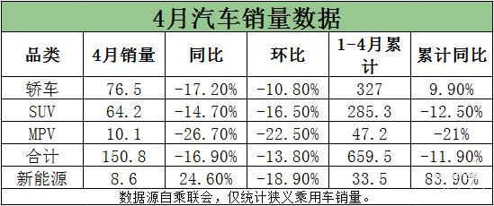 近期汽车品牌涨价分析