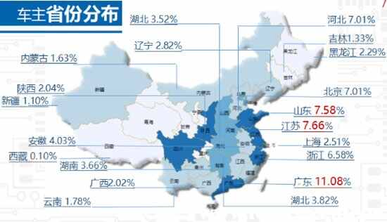 汽车品牌城市分布，揭秘各地区消费热点及市场潜力