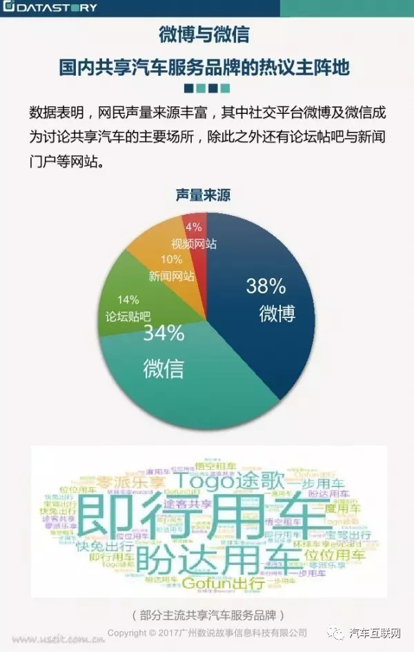 汽车品牌直营售后电话的重要性及其优势