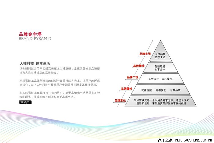 汽车品牌文化的深度剖析与理解