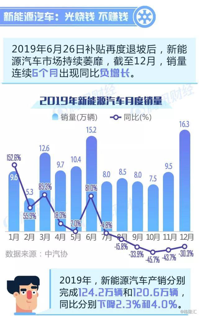 今年破产的汽车品牌，原因、影响与未来趋势