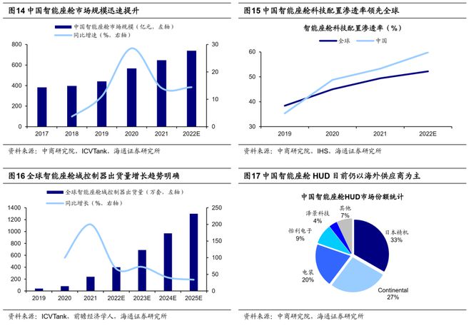 今年破产的汽车品牌，原因、影响与未来趋势