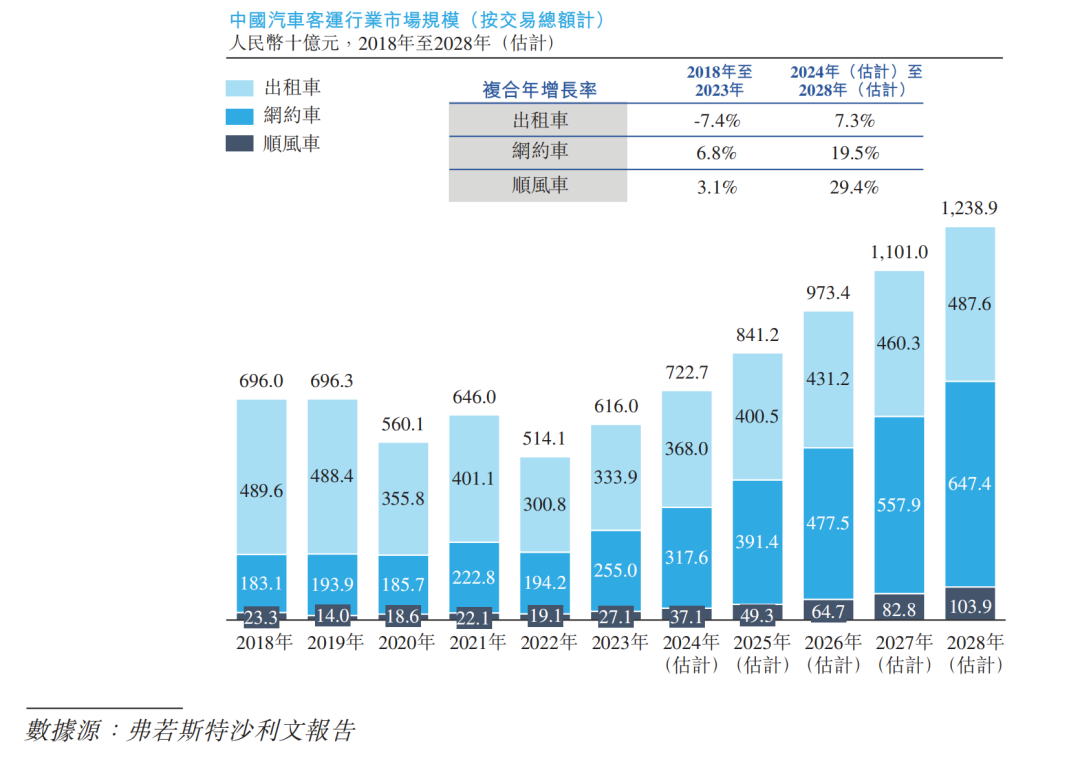 今年破产的汽车品牌，原因、影响与未来趋势