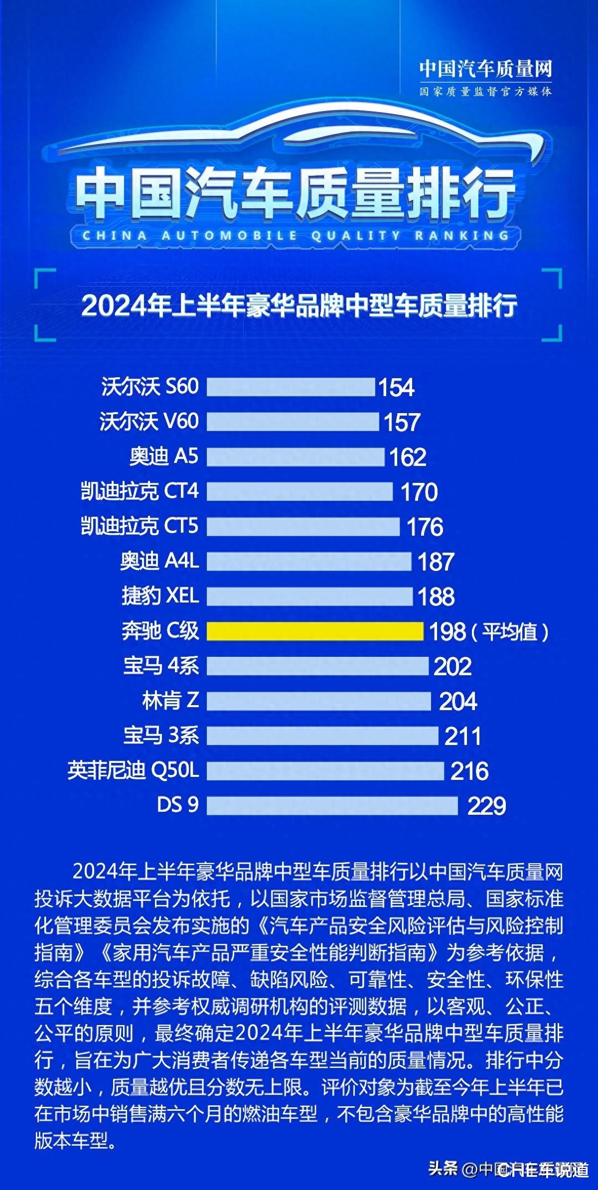 汽车品牌天梯图，豪华车、中型车与经济型车一应俱全，你最向往哪一层？