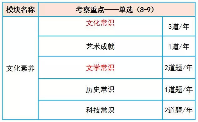 汽车品牌的标准读法，掌握正确发音，提升文化素养