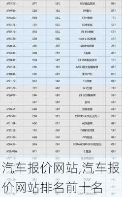 汽车品牌查询低价网站