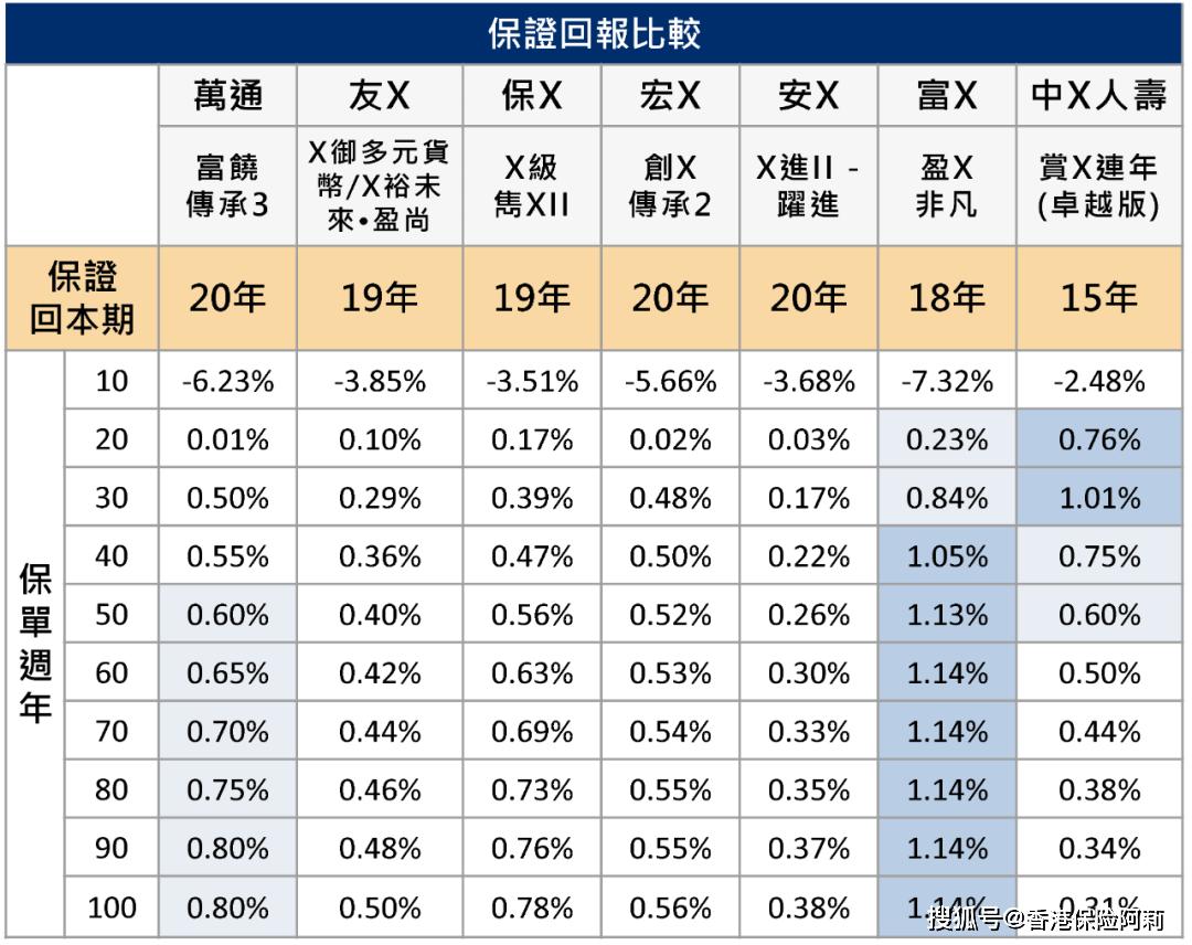 万通汽车品牌，传承与创新的完美结合