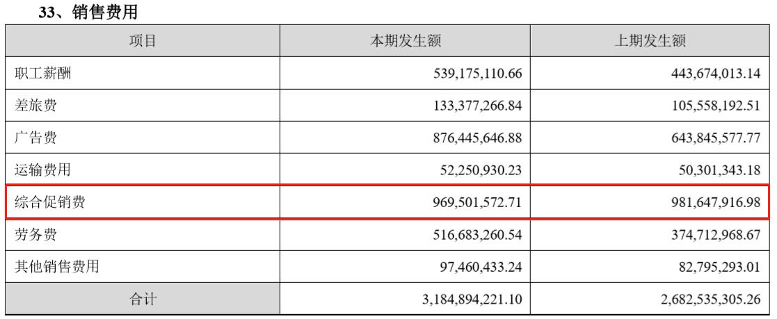 弱势汽车品牌返利政策，振兴市场还是消费者的福音？