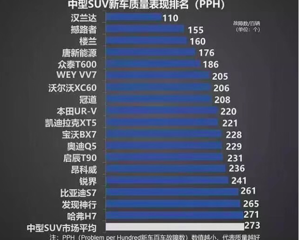 汽车品牌可以测试吗？探讨汽车品牌的真实口碑和性能