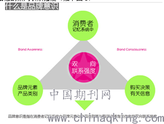 汽车品牌扁平化，重塑市场竞争新格局