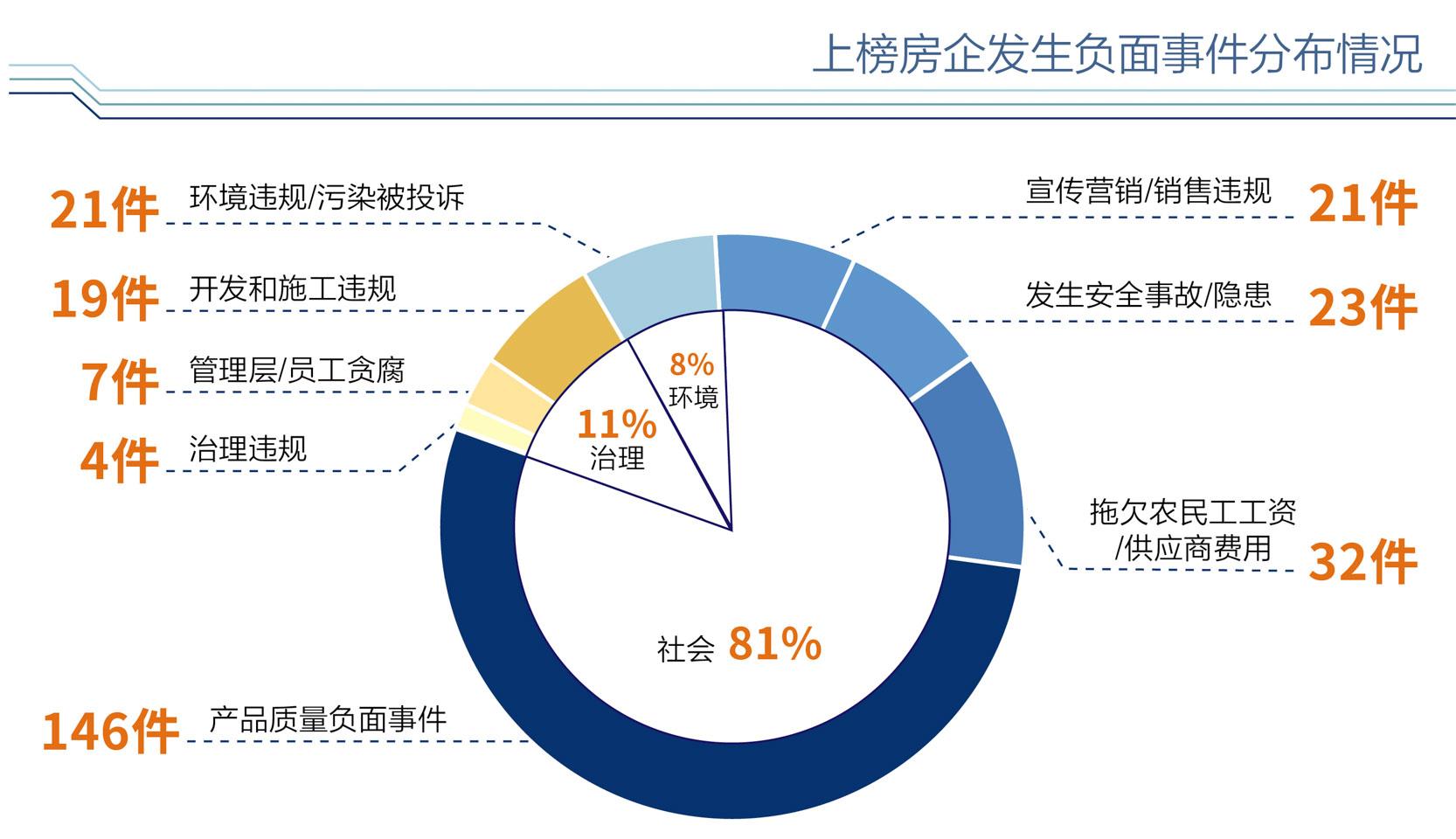 汽车品牌欠薪怎么处理？