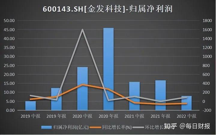 汽车品牌对应改性塑料，探索汽车行业与塑料科技的完美融合