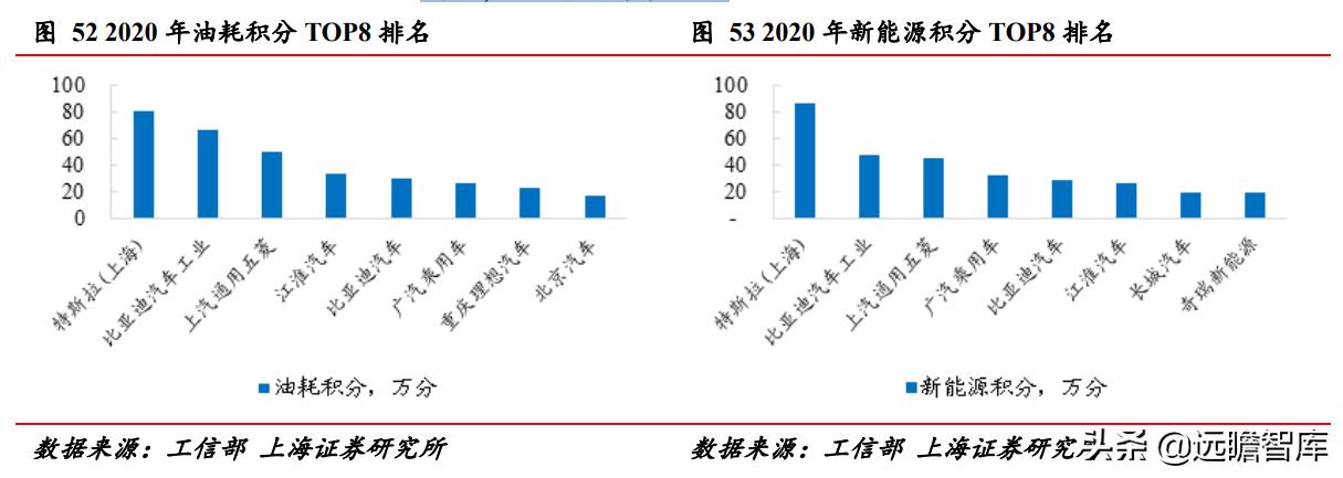 新能源汽车市场崛起，全球十大热门品牌排行解析