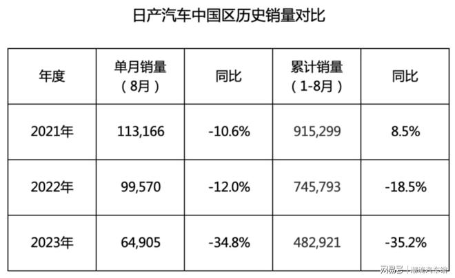 汽车品牌及价格图样，探索全球知名汽车品牌的市场定位与价格区间