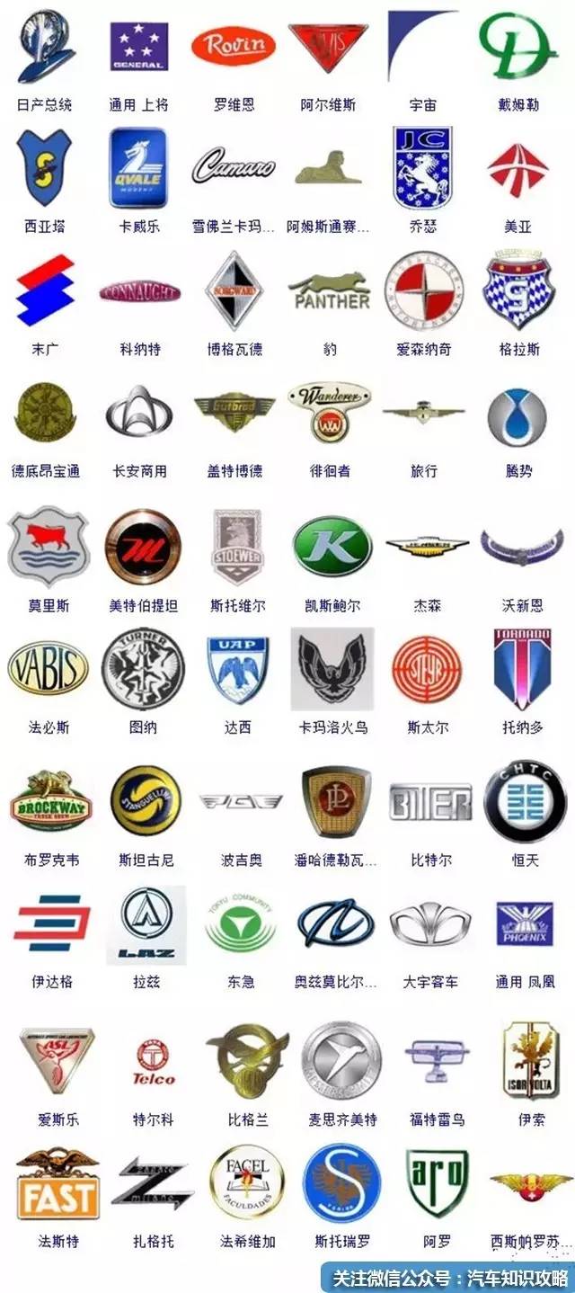 认识汽车品牌标志logo